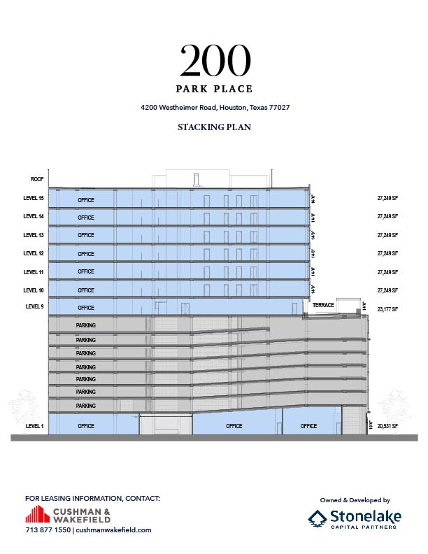 stacking plan